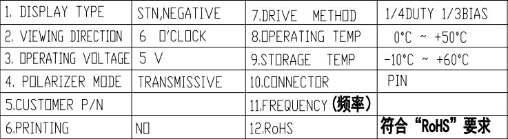 Currency Counter STN Segment LCD Display Blue White Monochrome Module For Money Counting Machine