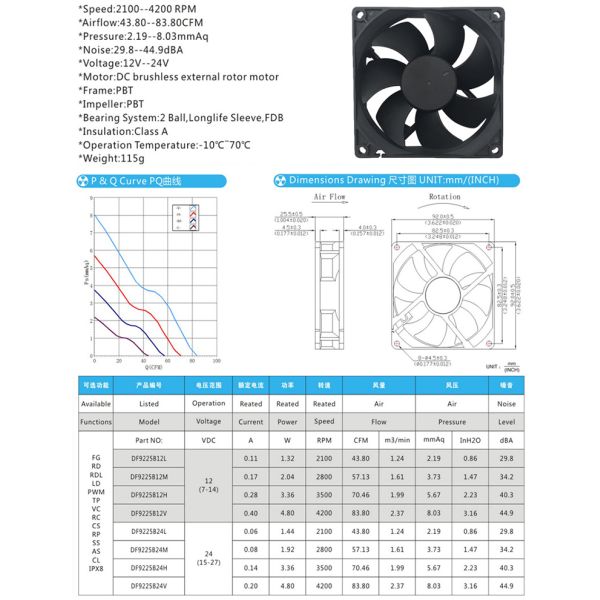 9225 Low Noise Dc 12v 24v 48v High Cfm Brushless Waterproof Dc Axial Fan 92mm Axial Cooling Fan