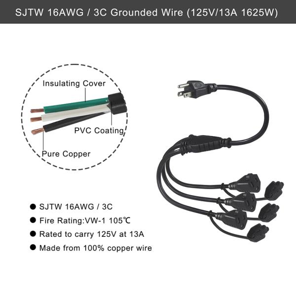 Шнур питания разветвитель NEMA 5-15P на 3x5-15R, 3 фута, 16AWG, резиновая оболочка