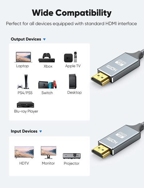 6.6 Ft 4K UHD HDMI Cables High Speed 18Gbps Ethernet 28AWG Braided HDMI Cord