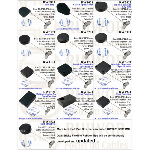 RW5321 Round Security Display Tether Plus 33X19MM Oval Sticky Flexible Rubber Tips