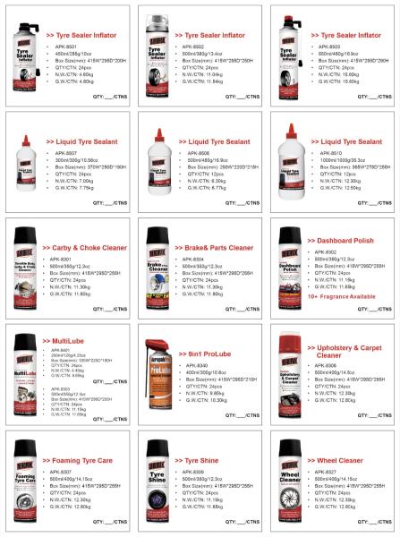 500ml Car Interior Cleaner Ceramic Wax Eco-Friendly 3-Year Shelf Life