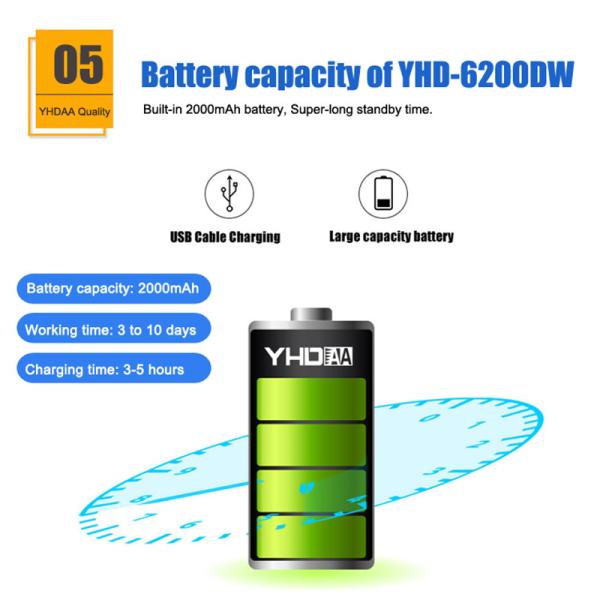 Дизайн YHD-6200DW беспроводного 2.4G блока развертки штрихкода USB 2D эргономический
