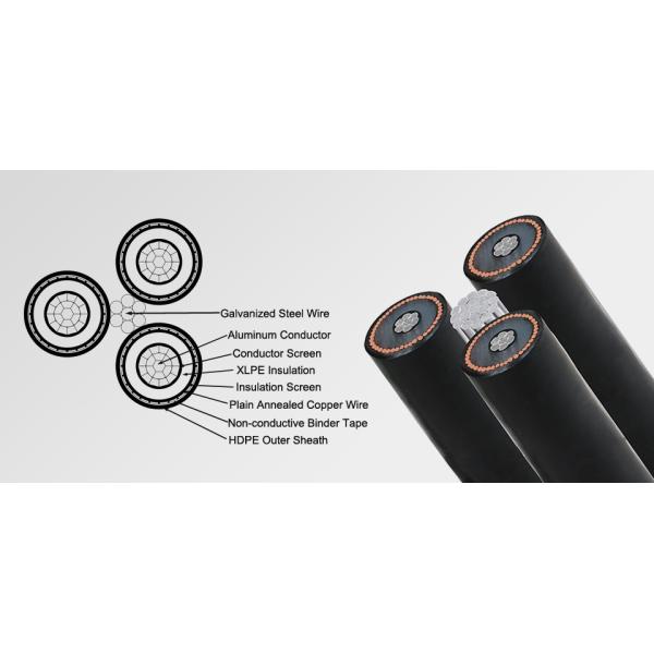 Cable de fase de aluminio H68 circular compactado con hebras 12.7/22kV MV ABC con pantalla para cables aéreos