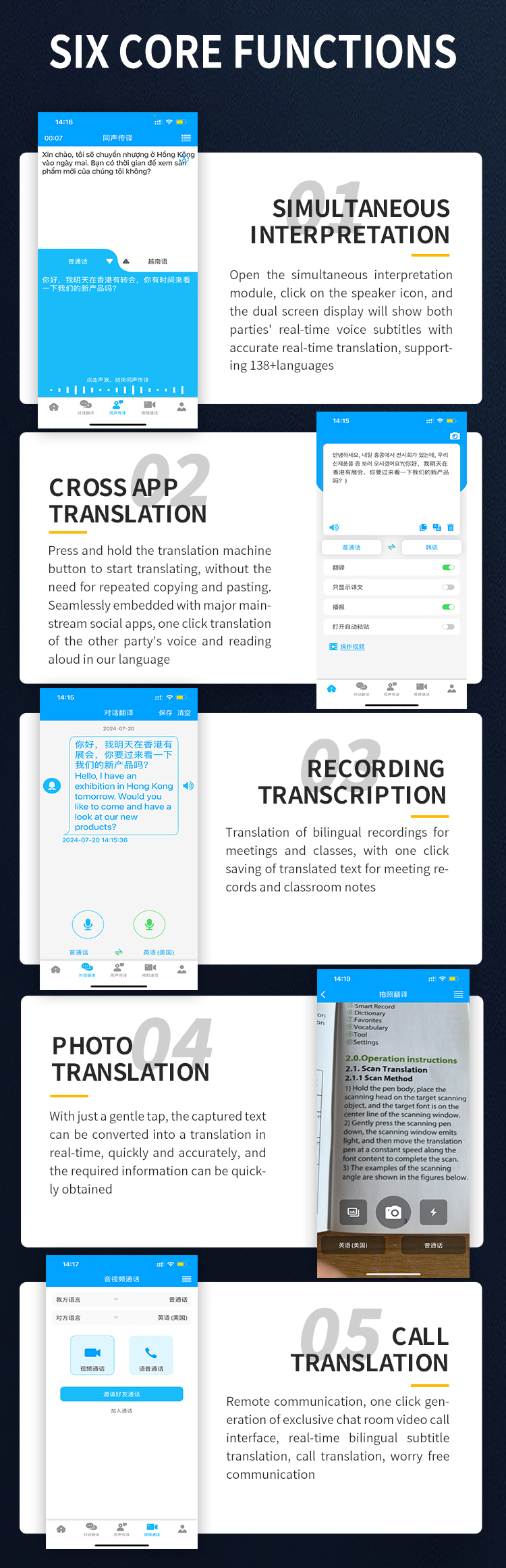 Mini Muti Language Translator Smart Translation Machine For English German Spanish French Dutch Italian