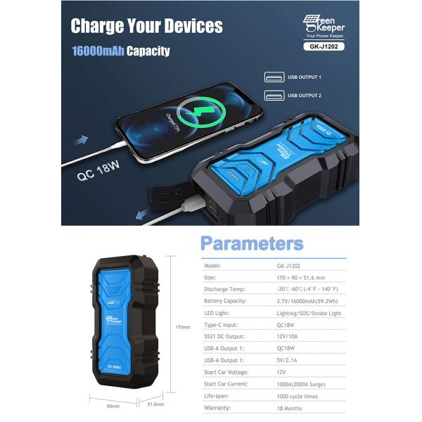 QC 18W Ввод портативный аккумуляторный стартер для автомобилей грузовик автомобиль зеленый хранитель 2024