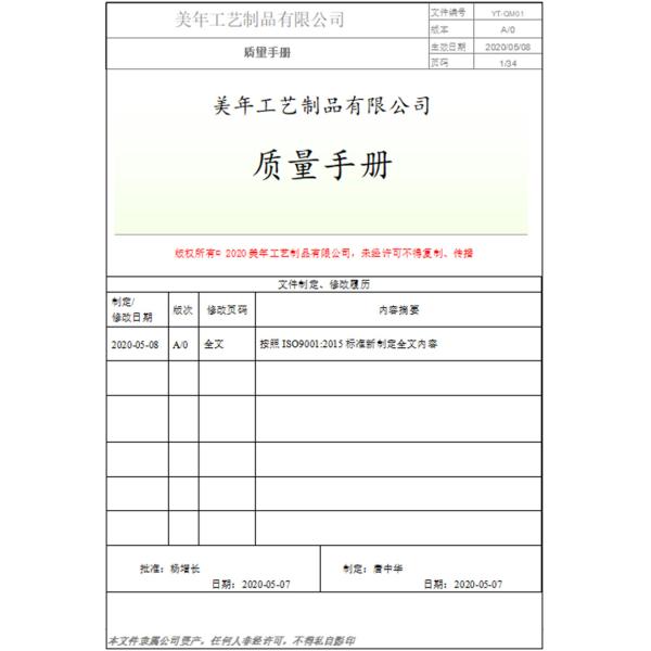 Mayland Houseware Company Limited Сертификации