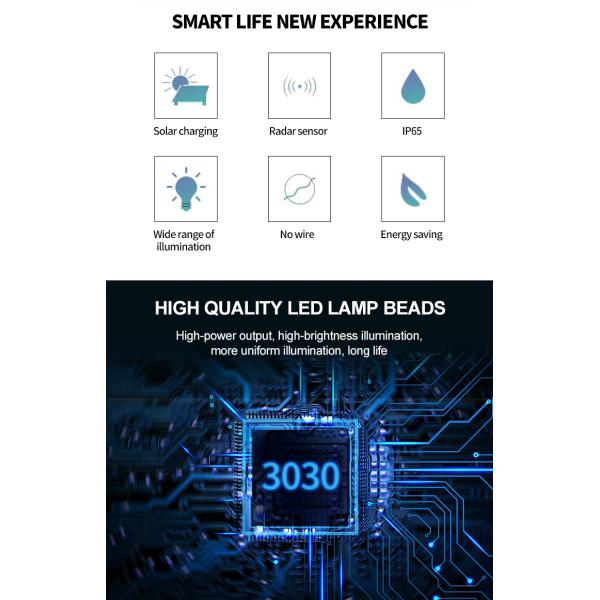 освещение 150W PIR коммерчески солнечное для парковок