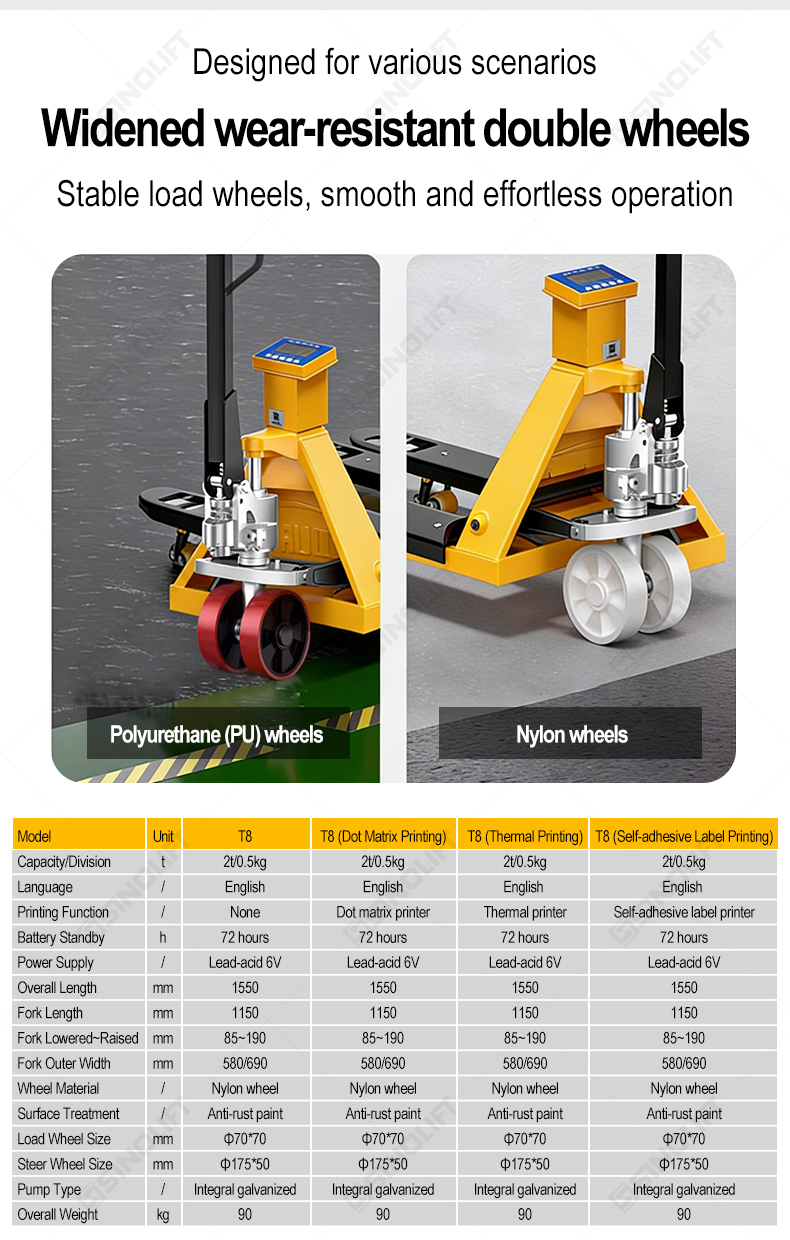 SINOLIFT T8 Series Pallet Truck with Electronic Scale