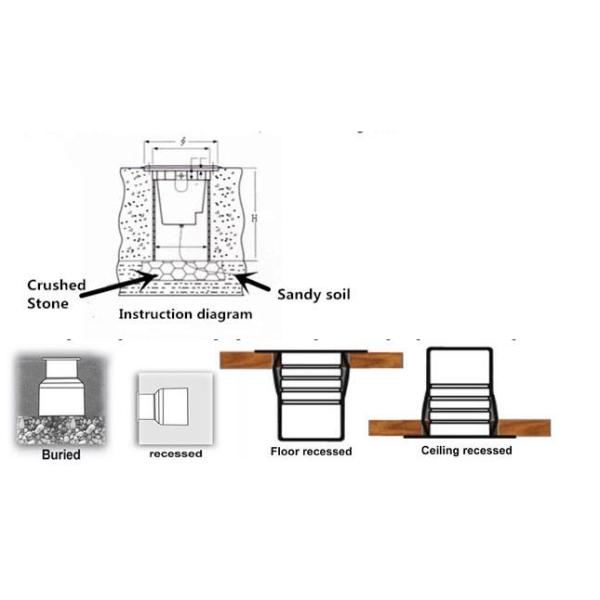 12v 24v 100v 240v LED Underground Light Outdoor lighting LED Ground Lights