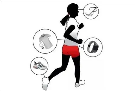 1.8mm High Density Interconnect Pcb Hdi Fr4 For Wearable Products