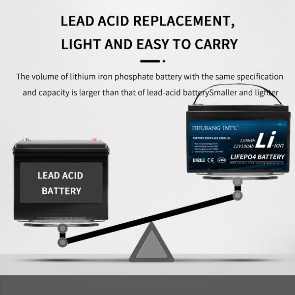 Lithium Ion Battery, ABS des sous-marins 12v logeant le paquet rechargeable de la batterie Lifepo4