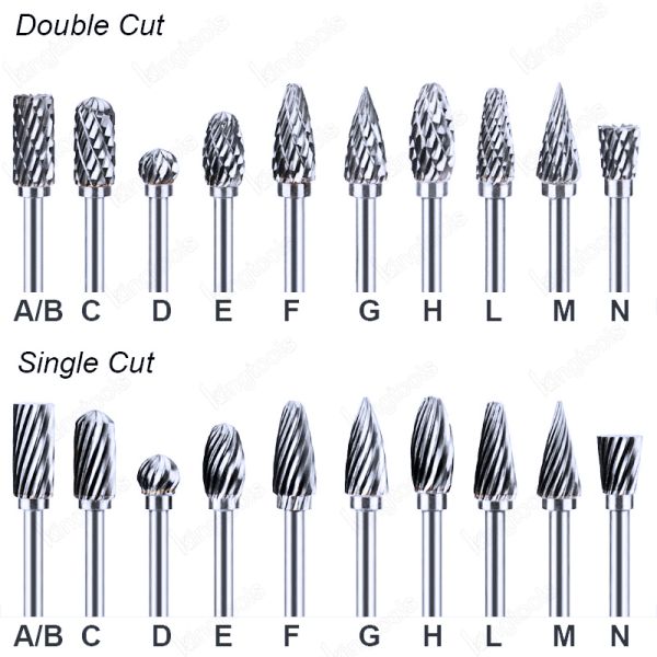 Sintered Tungsten Carbide Rotary Burr with 1/4