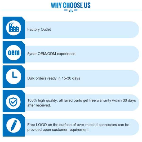 Indoor Black 3.0DB Magnetic Base Antenna 50W 1.0m Length With SMA Connector