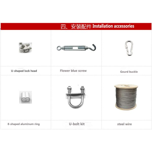 Полноцветный RGBW светодиодный сетевой экран Легкая установка для коммерческих зданий
