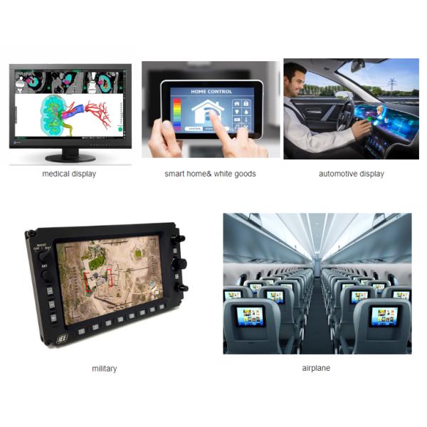 3.5' 'высокое соотношение контрастности настройка LCD резистивный сенсорный экран 320x240 пикселей