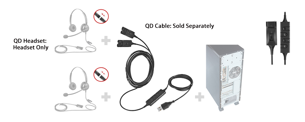 BNQD Quick Disconnect to USB Adapter Y-Training Cable with Inline Control & 2 Mutes for PC
