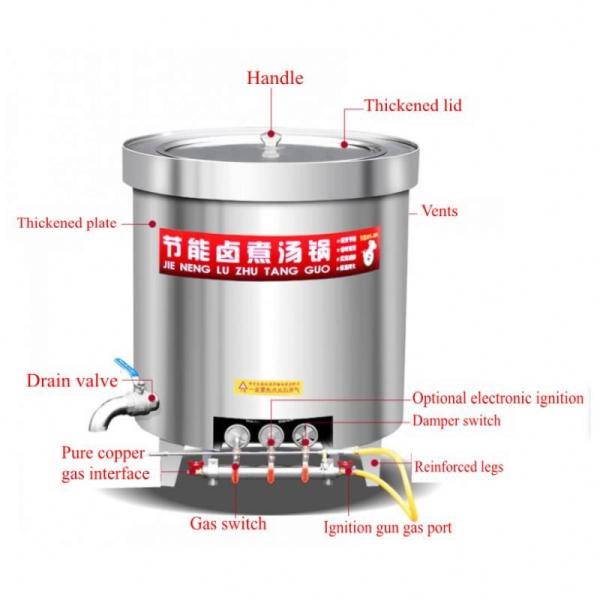 Non Stick Kitchen Processing Equipment Stainless Steel Cooking Pots