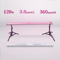 Deep Red Spectrum LED Grow Light 120W LED Under Canopy Lights 730nm 660nm