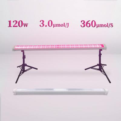 Deep Red Spectrum LED Grow Light 120W LED Under Canopy Lights 730nm 660nm