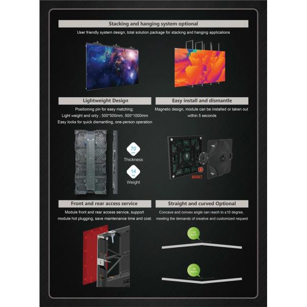 СИД этапа экранирует деятельность показывает на открытом воздухе яркости максимума 5000 экранов СИД видео- шкаф стены P3.91 P4.81 500x500mm