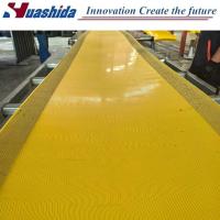 HDPE Electro Fusion Heating Tape 60mm to 80mm for Pipe Jointing