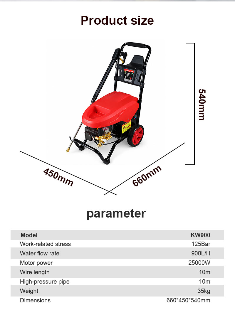 Smart Electric 125bar Pressure Car Washing Machine Industrial Commercial Automatic High Pressure Washer