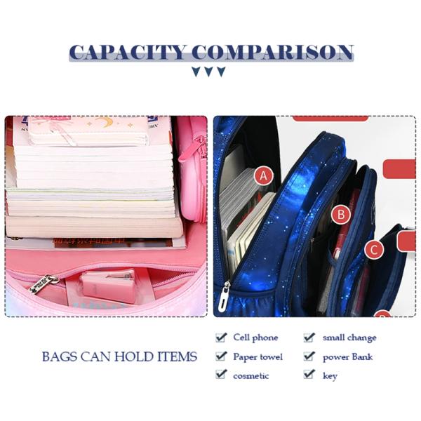 Children Waterproof Side Opening School Backpack For Kids Primary School Student