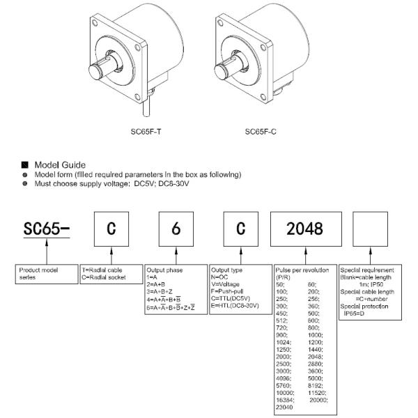 Вал 15mm диаметра 65mm кодировщика фланца SC65F внешний с гнездом шпоночного соединения 5 * 5mm радиальным