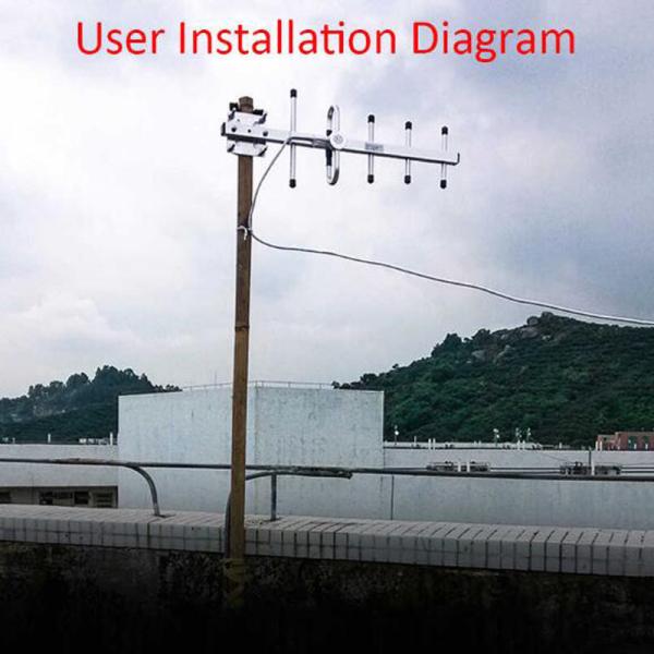 N female Phone Signal Accept Antenna 4G Antenna 4G Outdoor Antenna 20dBi Yagi antenna for 4G Signal Repeater amplifier