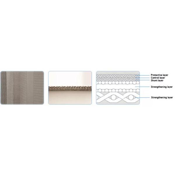 1 Micron 5 Layers Sintered Mesh Filter Disc Stainless Steel