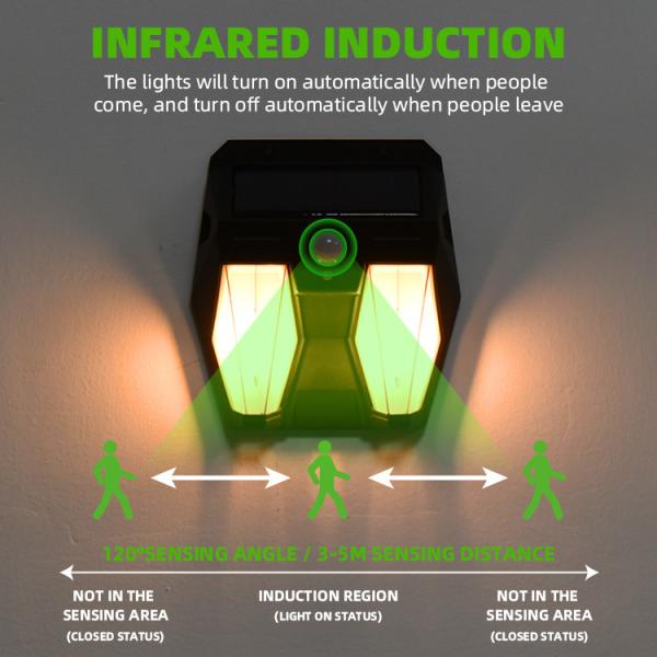 50000 Hours Lifespan Outdoor Solar Wall Light with Motion Sensor and LED Light Source