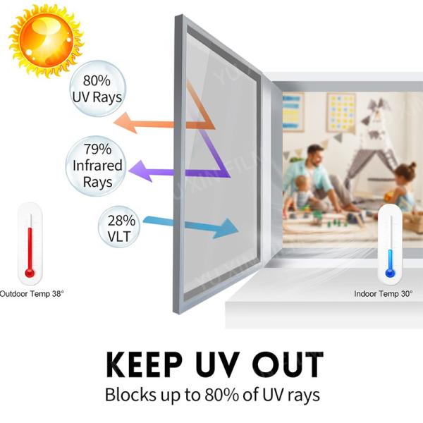 Ultra Thin Commercial Building Window Tinting Film 2mil Thickness UV Resistance