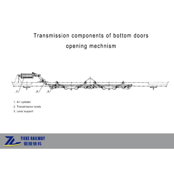 90T быстрый разряд железнодорожной руды Hopper вагоны 1435 мм габарит AAR воздушный тормоз