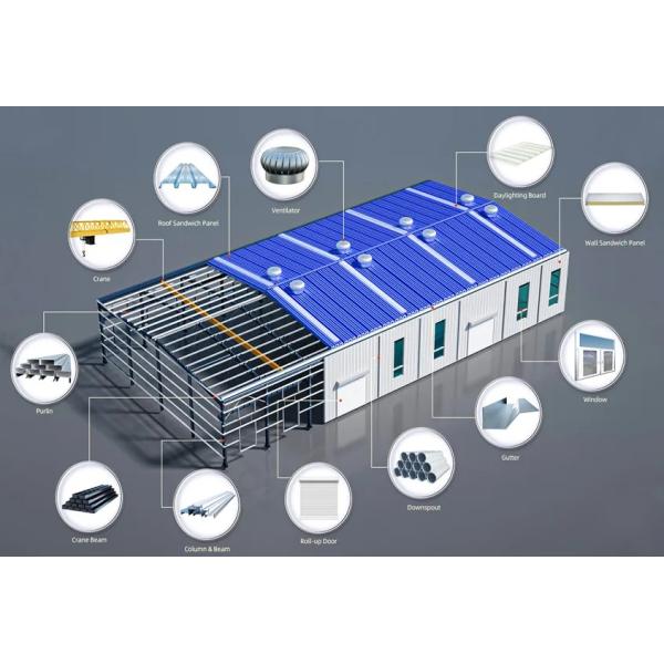 Дом из легкого металла Строение из готовой стали Структура из стали Комплекты для строительства домов
