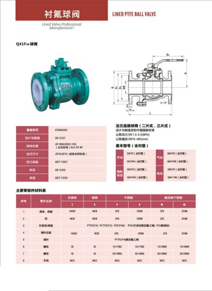 PE Lined Steel  Ball valve Butterfly valve check valve Fluorine stop valve Fluorine lined pipe fittings Fluorine