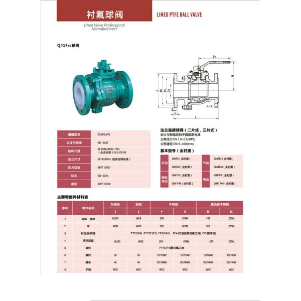 PE Lined Steel  Ball valve Butterfly valve check valve Fluorine stop valve Fluorine lined pipe fittings Fluorine