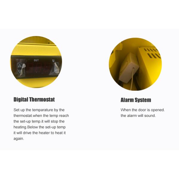 Желтым на открытом воздухе шкаф АЭД стены потревоженный держателем с системой отопления