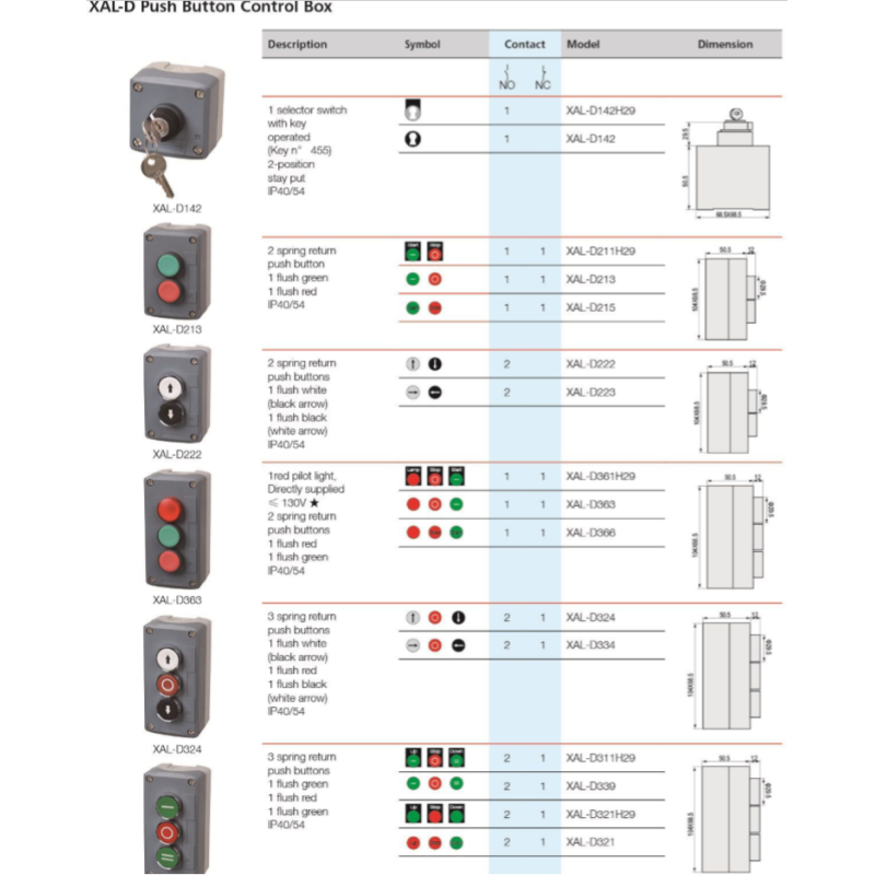 XAL Push Button Switch Box with 1 Hole IP54 Rating Max. 10A Current for On/Off Use
