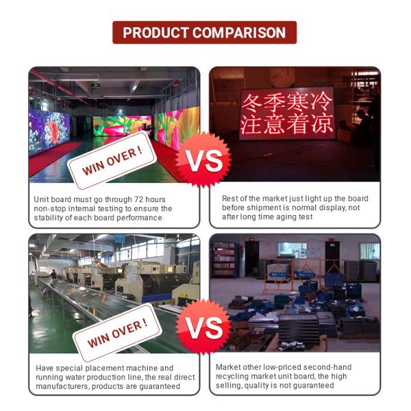 P4 Indoor Full Color High Resolution Display and Hottest Led Module Display Screen