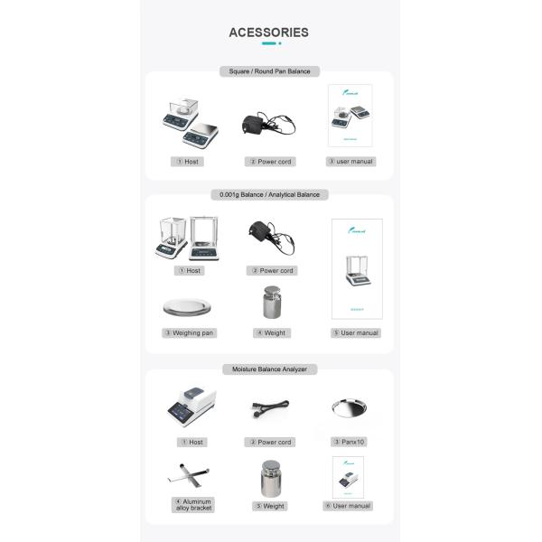 Professional JCZB Model Joanlab Table Top Digital Scales for Laboratory Weighing Balance