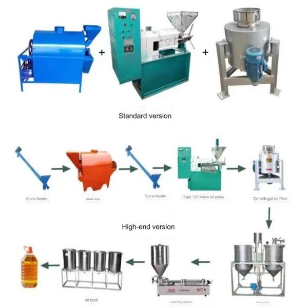 Max Capacity 750 kg/h Peanut Oil Oil Pressers Machine Sunflower Oil Extraction Machine