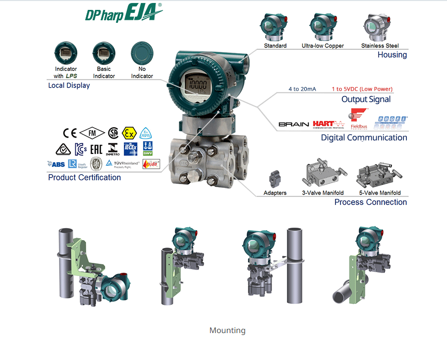 EJA110E YOKOGAWA Датчик дифференциального давления передающего EJA110E-JFS5J-912EA/NS21