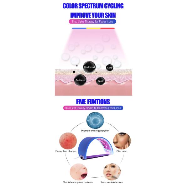 Фотон PDT OABES профессиональный привел лицевую светлую машину подмолаживания заботы кожи терапией