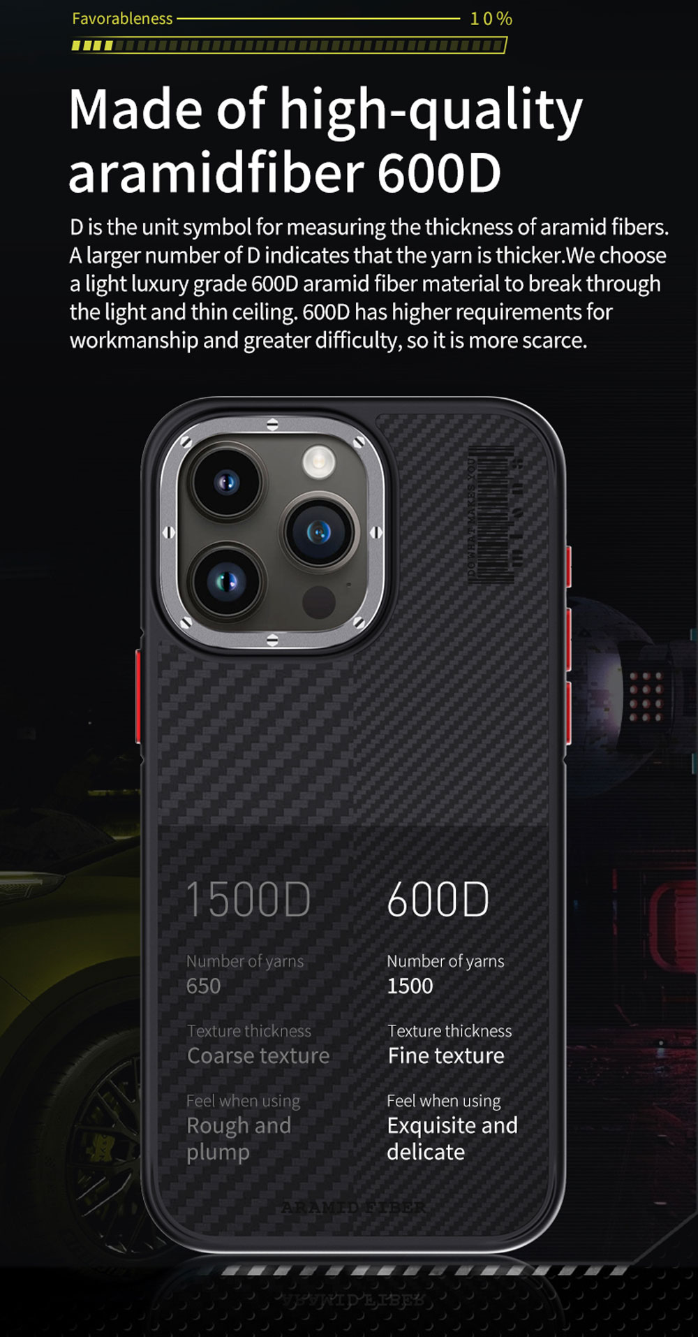 For Aramid Fiber TPU TPE Phone Case for 15/14/13/12 Pro Max Frosted Matte Back Magnetic Luxury Design Custom Logo
