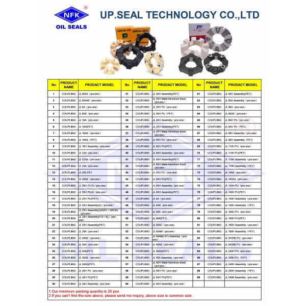 Spot Brand Supplier 140H Coupling Assembly Hydraulic Electric Pump Motor Coupling