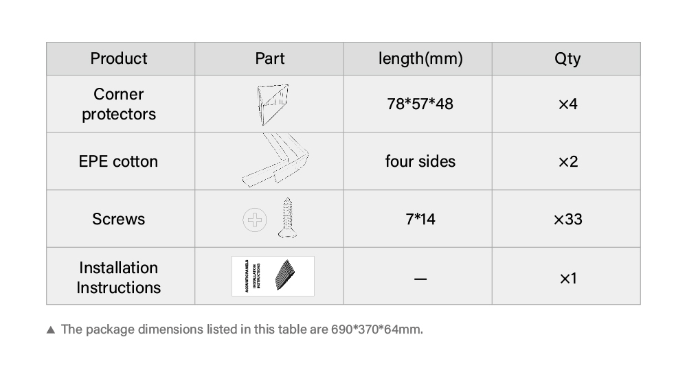 Eco-Friendly Lightweight Sound Absorbing Acoustic Panel For E-Commerce Interiors