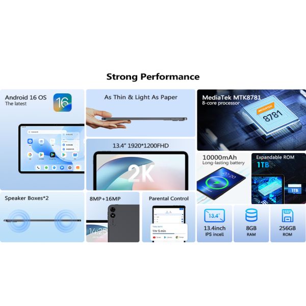 Kinstone 13.4 inch Andriod 16 Tablet PC 10000mAh, 4G Calling Tablet, 8GB+256GB