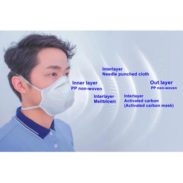 Cup Shaped Disposable Dust Masks With Valve Latex Free Good Air Permeability