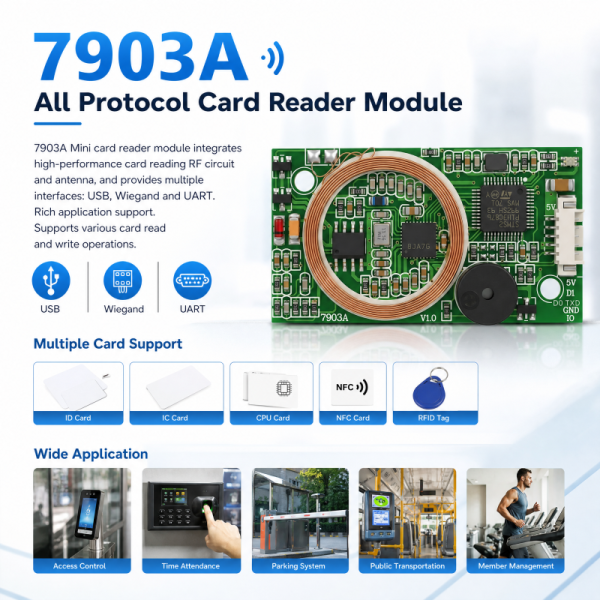 JP-7903A1 Compact Size Multi-protocol RFID Reader Module DC5V 13.56MHz 125KHz Wiegand UART USB Support Second Generation ID Card iClass EM4100 OEM Customizable